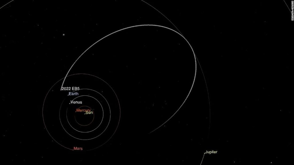 Um "pequeno" asteróide atinge a Terra para testar o sistema de alerta precoce