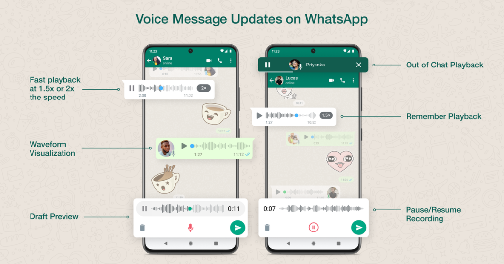 WhatsApp recebe mensagens de voz melhores