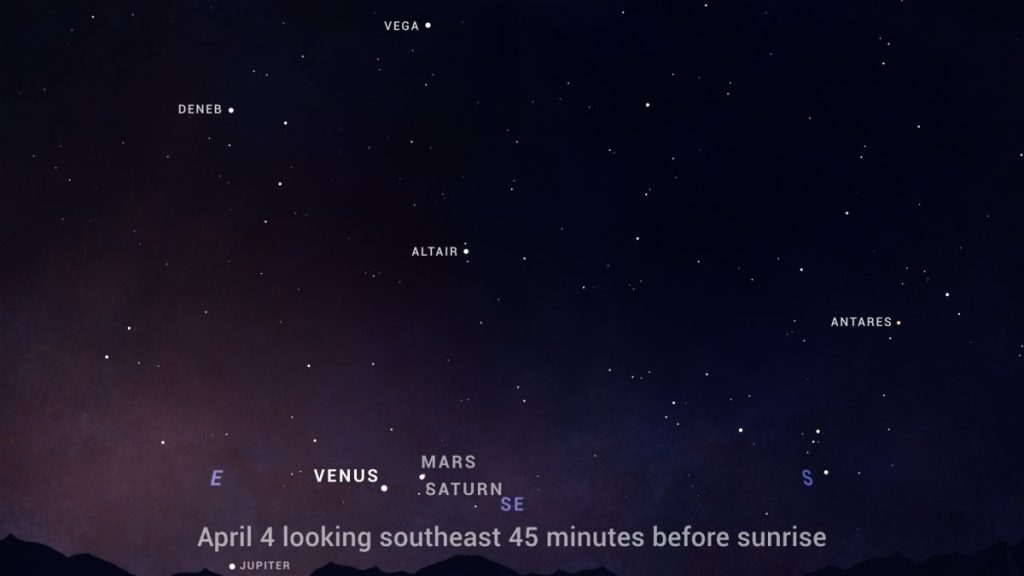 Assista Vênus, Saturno e Marte brilhar logo antes do nascer do sol