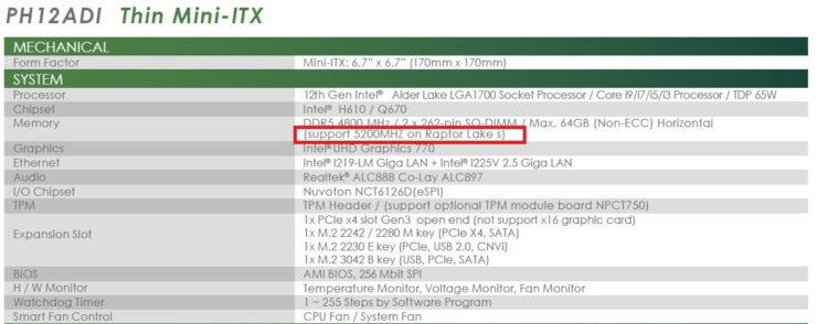 As CPUs de desktop Intel Raptor Lake-S de 13ª geração estão listadas com suporte a velocidade de memória nativa DDR5-5200.  (Créditos da imagem: Momomo_US)