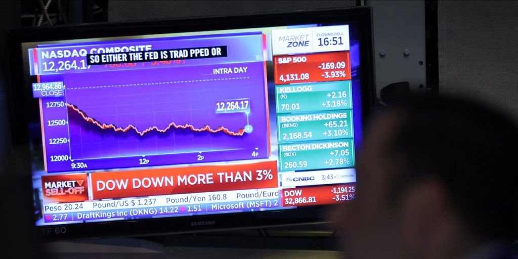 Futuros do S&P caem após erupção de Wall Street