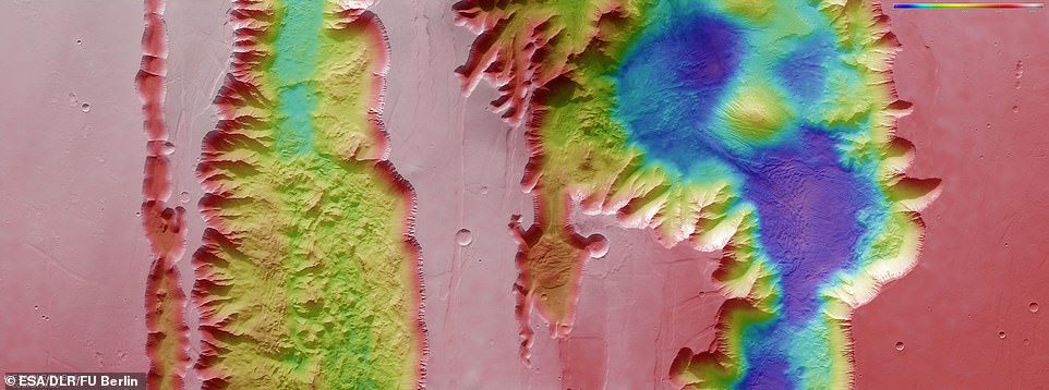 Na foto acima: uma imagem topográfica codificada por cores mostrando Ius e Tithonium Chasmata, que fazem parte da estrutura do Valles Marineris Canyon de Marte, criada a partir de dados coletados pela Mars Express da ESA.