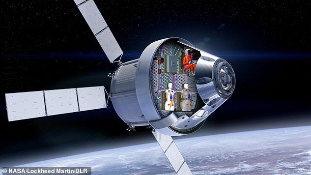 A missão Artemis 1 lançará uma espaçonave não tripulada Orion.  Na foto, um clipe de Orion mostra Helga e Zohar, e acima deles outra estátua masculina chamada Campus