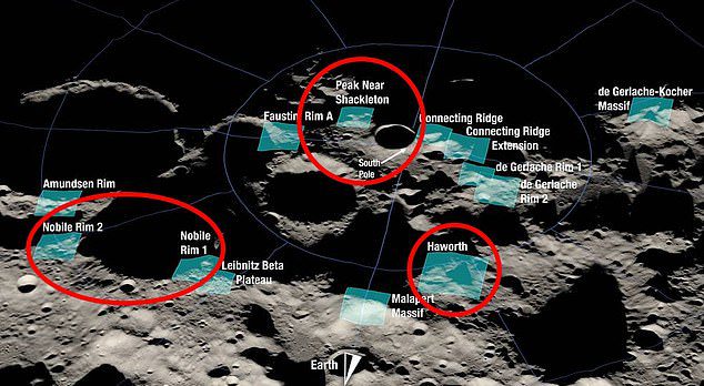 As chinesas Artemis 3 e Chang'e-7 identificam locais perto das crateras Shackleton, Haworth e Nobile como potenciais zonas de subsidência (áreas circuladas em vermelho acima).  Essas áreas de sobreposição abrigam crateras sombreadas que podem prender o gelo da água