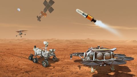 Esta ilustração mostra a equipe de robôs e espaçonaves que enviarão amostras de Marte para a Terra. 